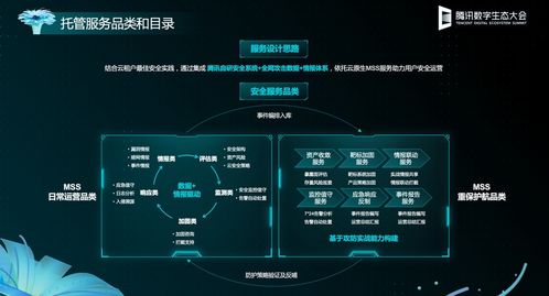 云安全技術成為騰訊產(chǎn)業(yè)互聯(lián)網(wǎng)大會焦點，引領網(wǎng)絡安全新趨勢