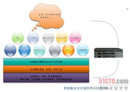 青蓮科技推出創(chuàng)新融合安全通信產(chǎn)品COT，重塑網(wǎng)絡信息安全格局